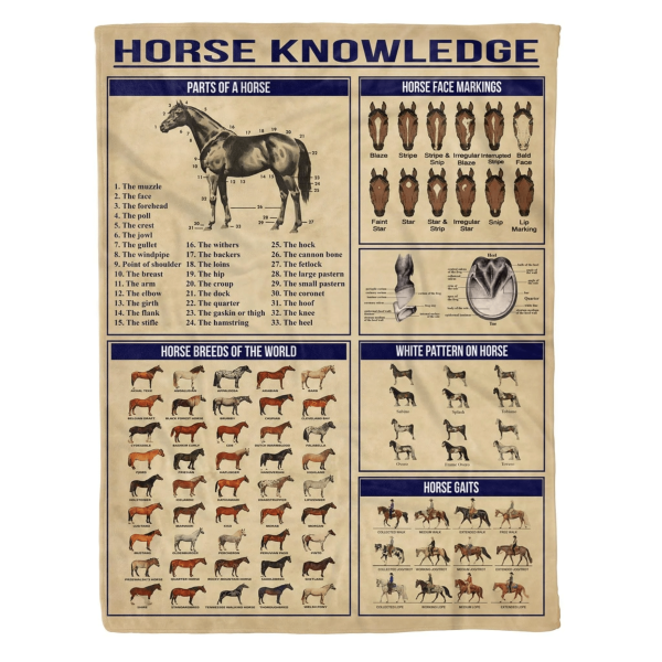 Horse Knowledge Fleece Blanket Gift For Men - Image 4