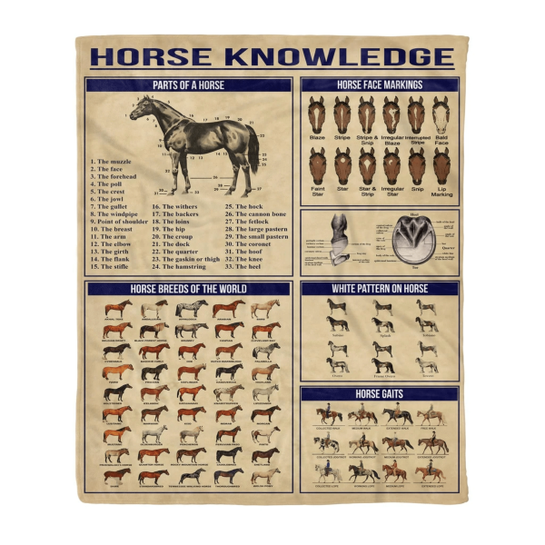 Horse Knowledge Fleece Blanket Gift For Men - Image 5