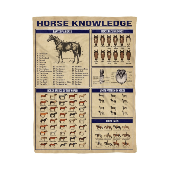 Horse Knowledge Fleece Blanket Gift For Men - Image 6